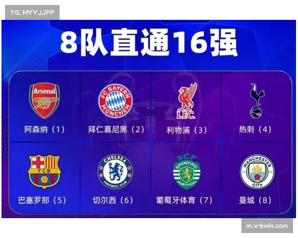 欧冠淘汰赛附加赛赛程公布 二月中下旬将决出最后八个十六强席位